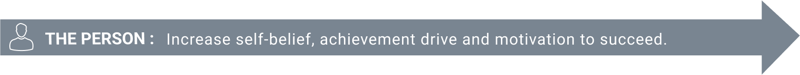 Five key areas of development in sales training – conversation, account, manager, service, person.
